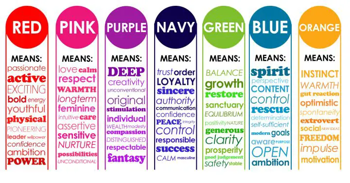 Color Psychology How Are Colors Influencing You