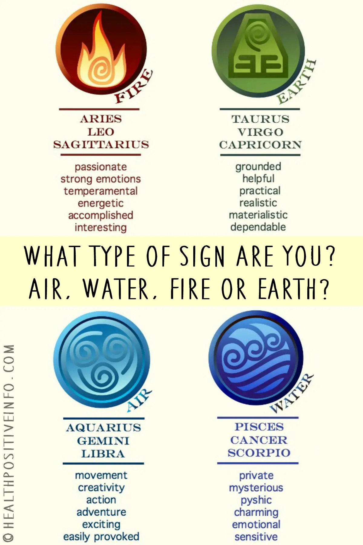What Type of Sign Are You? Air, Water, Fire or Earth?
