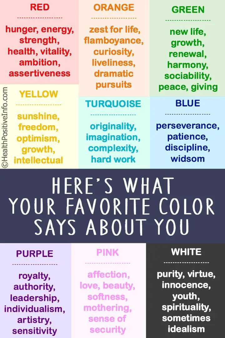 Here S What Your Favorite Color Says About You Coloring Wallpapers Download Free Images Wallpaper [coloring365.blogspot.com]