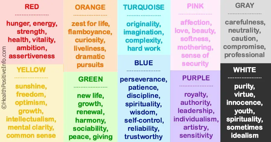 Heres What Your Favorite Color Says About You Healthpositiveinfo 
